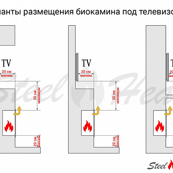 SteelHeat NPT900/GRAY