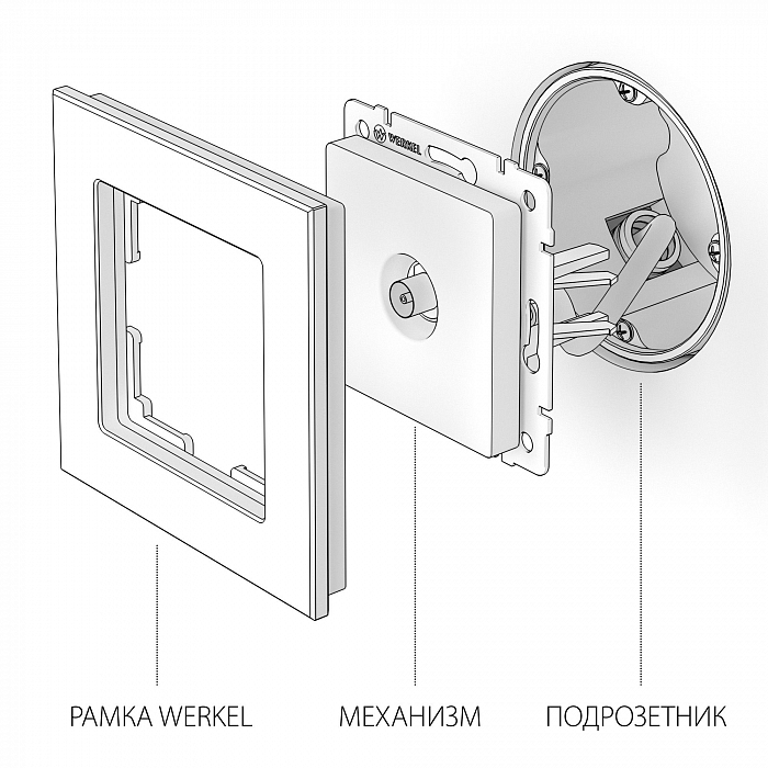 Werkel W1184003